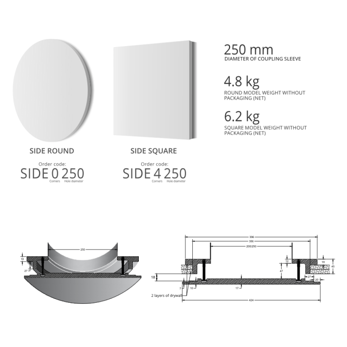 Square Framless Wall Vent-250mm Dia